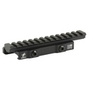 American Defense Mfg. AM DEF 1700-XLR RISER