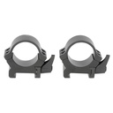 Leupold LEUP QRW2 1" RINGS LOW MATTE