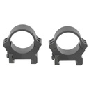 Leupold LEUP PRW2 1" RINGS LOW MATTE