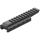Leupold LEUP MARK AR RAIL MOUNT MATTE