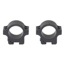 Leupold LEUP OPEN RANGE RIMFIRE 3/8" 1" MED