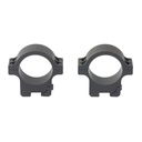 Leupold LEUP OPEN RANGE RIMFIRE 3/8" 30MM HG