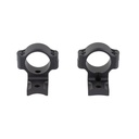 Leupold LEUP BC RM REM700 1" 2PC MED 8-40