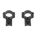 Leupold LEUP BC SAV 10/110 1" MED 2PC 8-40