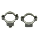 Leupold LEUP STD 1" RINGS MEDIUM MATTE