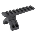 MIDWEST MK2 34MM RAILED CAP BLACK