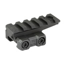 MIDWEST MK2 1913 RISER 5 SLOT