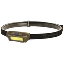 Streamlight STRMLGHT BANDIT HL USB COY RED LED