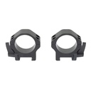 WARNE MAXIMA 30MM HRZ QD LOW RINGS