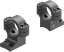 LEUPOLD BASE BACKCOUNTRY BRO XBOLT 2PC 1 MED MATTE