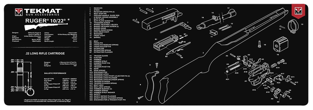 BECK TEK, LLC (TEKMAT) TekMat TEKR361022 Ruger 10/22 Cleaning Mat Black/White Rubber 12"x36" Ruger 10-22 Parts Diagram
