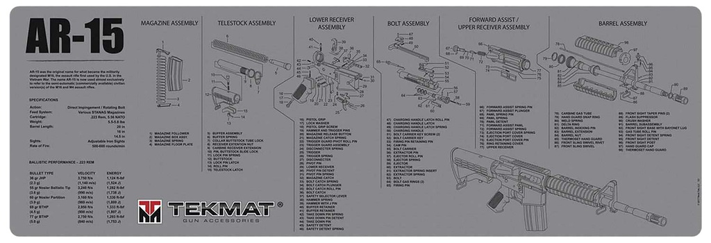 BECK TEK, LLC (TEKMAT) TekMat TEKR36AR15GY AR-15 Cleaning Mat Gray Rubber 12"x36" AR-15 Parts Diagram