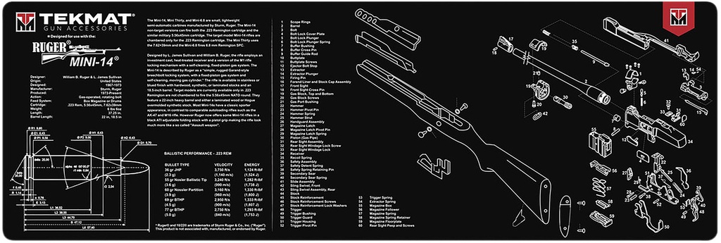 BECK TEK, LLC (TEKMAT) TekMat TEKR36MINI14 Ruger Mini-14 Cleaning Mat Black/White Rubber 12"x36" Ruger Mini-14 Parts Diagram